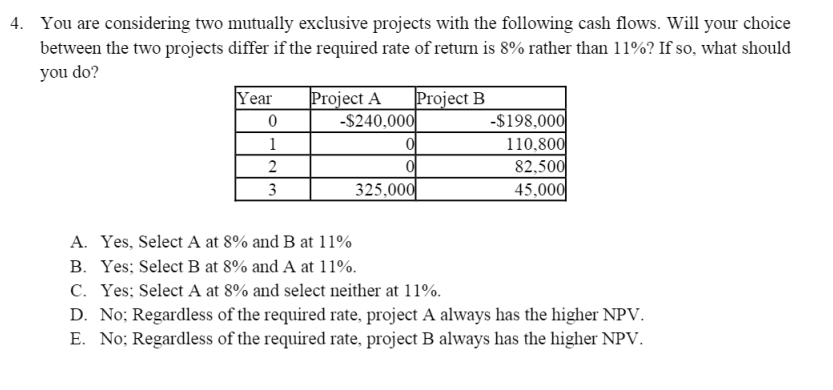 You are considering two mutually exclusive projects with the following cash