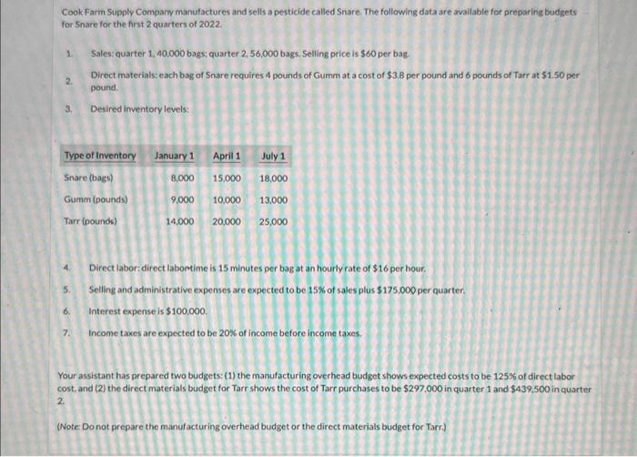 This whole post is just portion B if you could help me