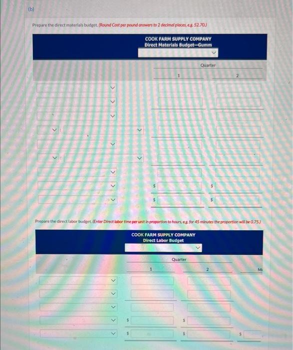 out with that please :) Cook Farm Supply Company manufactures and sells