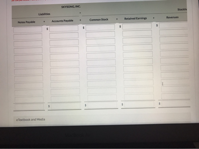 the balance sheet showed: Cash $5,700; Accounts Receivable $6,450; Supplies $990; Equipment