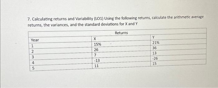  7. Calculating returns and Variability (LO1) Using the following returns, calculate