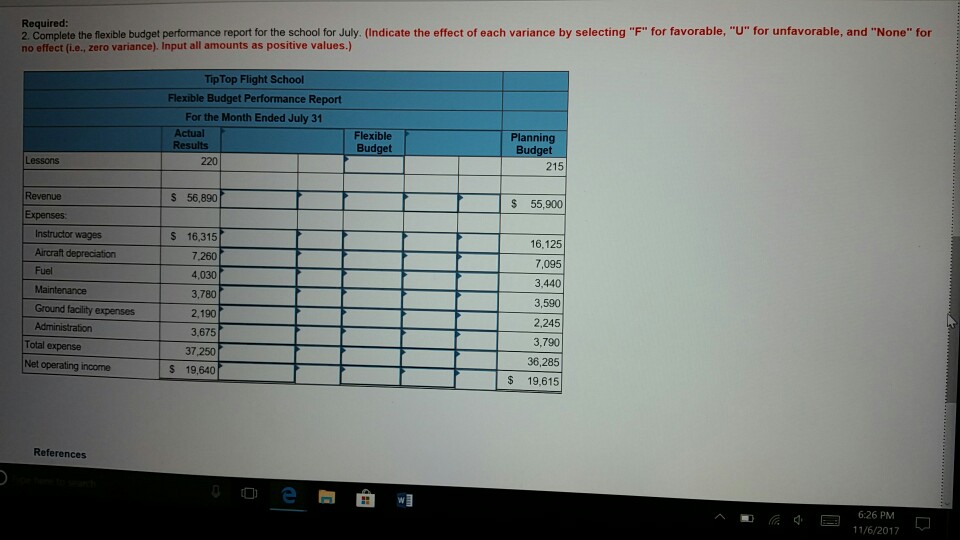 municipal airport. The school's owner and manager has been attempting to evaluate