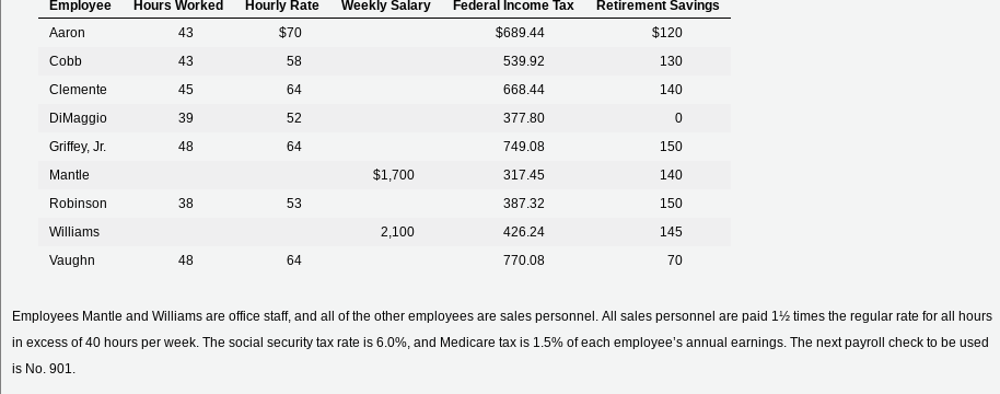 calculations and final answers to the nearest whole cent (two decimal places).