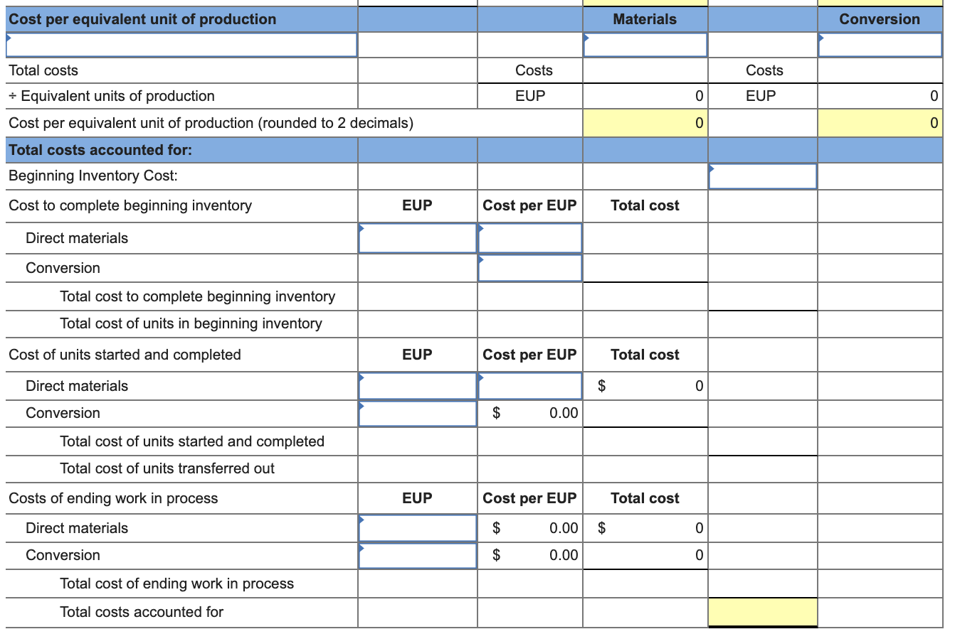 questions displayed below.) Dengo Co. makes a trail mix in two departments: