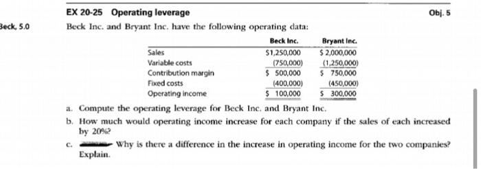  Beck, 5.0 EX 20-25 Operating leverage Obj. 5 Beck Inc. and