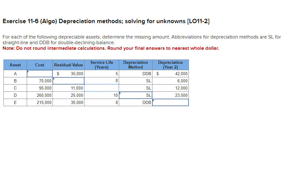  Exercise 11-6 (Algo) Depreciation methods; solving for unknowns [LO11-2] For each
