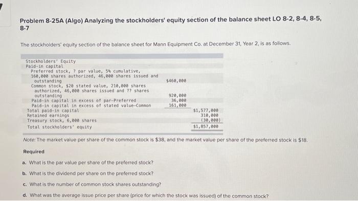 HELP PLEASE Problem 8-25A (Algo) Analyzing the stockholders' equity section of the