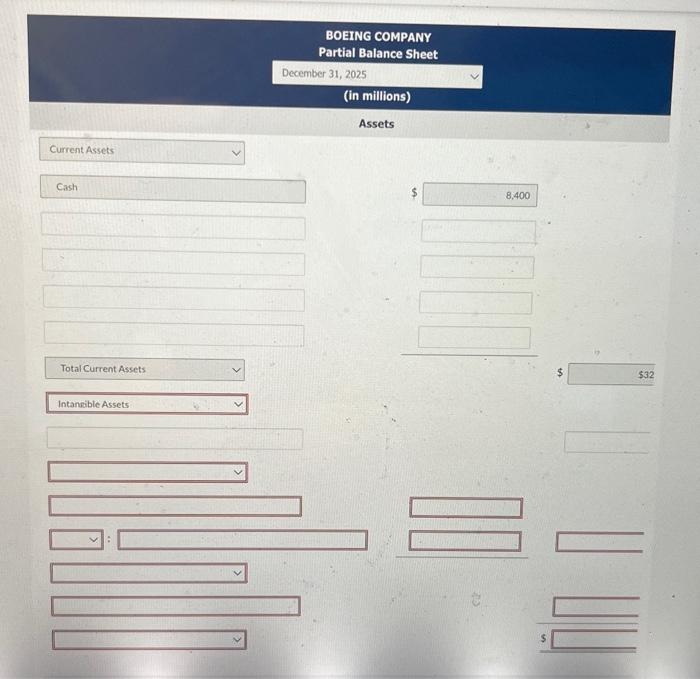 from the December 31,2025, assets section of the Boeing Company balance sheet.