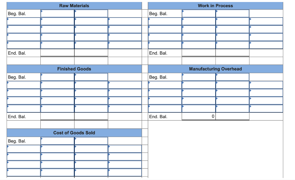 has provided the following data for the most recent month: Raw materials,