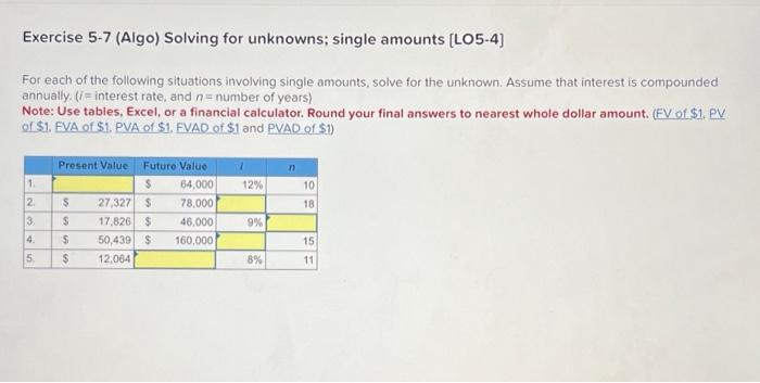 Exercise 5-7 (Algo) Solving for unknowns; single amounts [LO5-4] For each