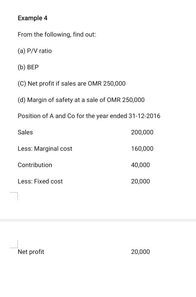 Example 4 From the following, find out: (a) P/V ratio (b)