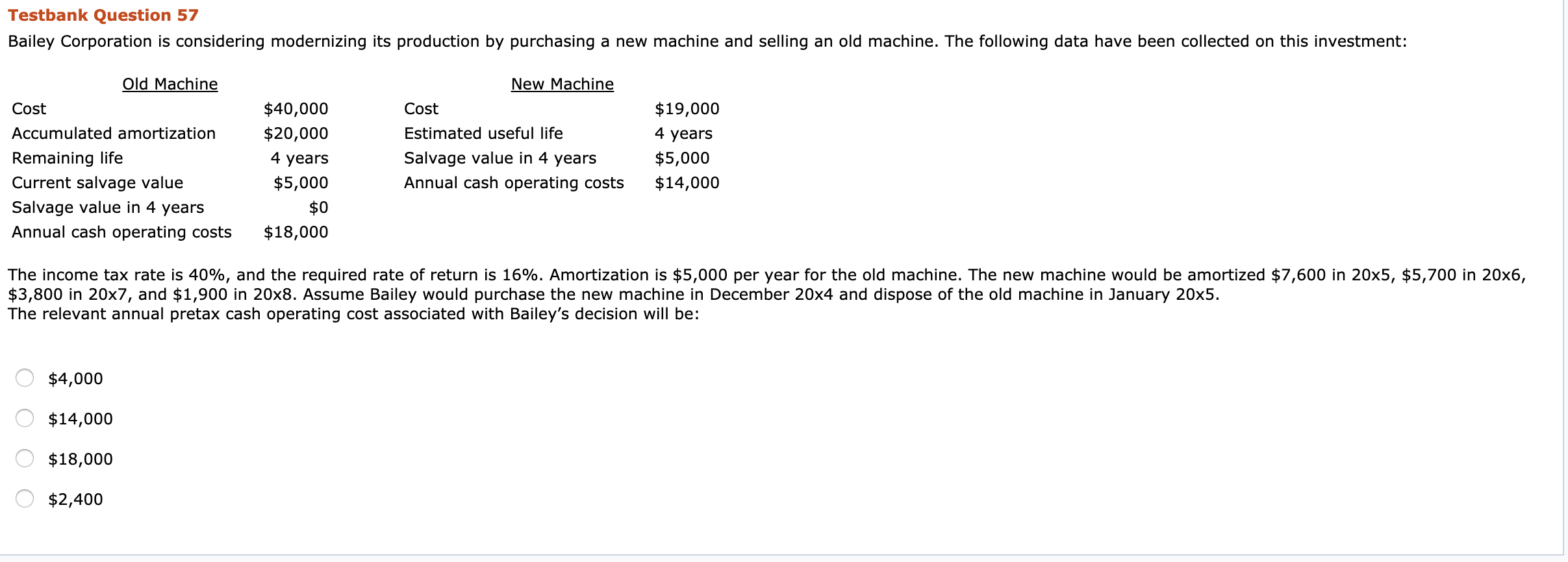 Bailey Corporation is considering modernizing its production by purchasing a new machine