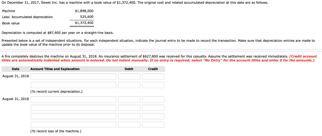 On December 31, 2017, Sweet Inc. has a machine with a
