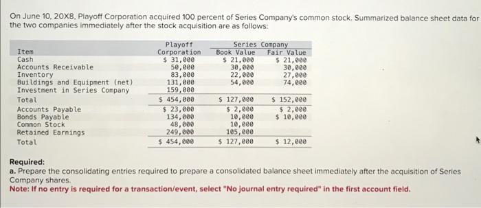 next question. thx Player Corporation purchased 100 percent of Scout Company's common