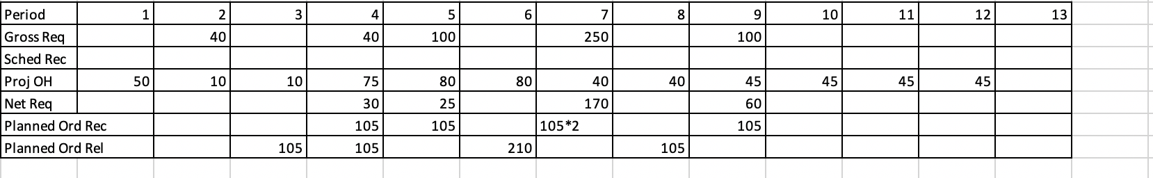  1 2 3 4 5 6 7 8 9 10 11