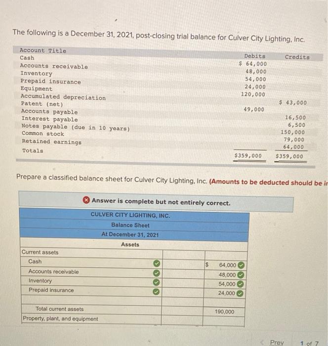 * all i need is notes payable!! The following is a December