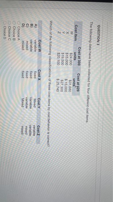  QUESTION 3 The following data have been collected for four different