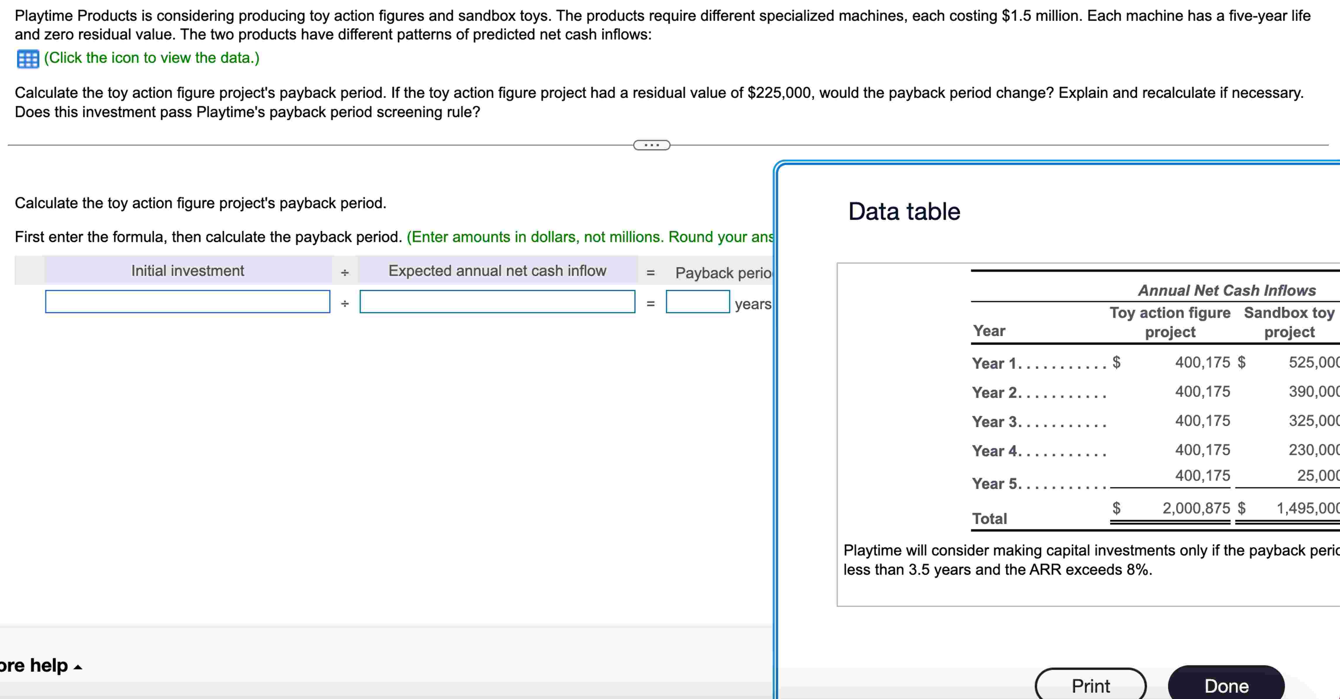  and zero residual value. The two products have different patterns of