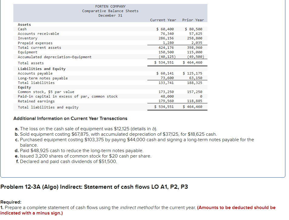 following information for the Problems below. (Algo) (The following information applies to