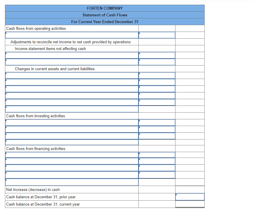 the questions displayed below. Forten Company's current year income statement, comparative balance