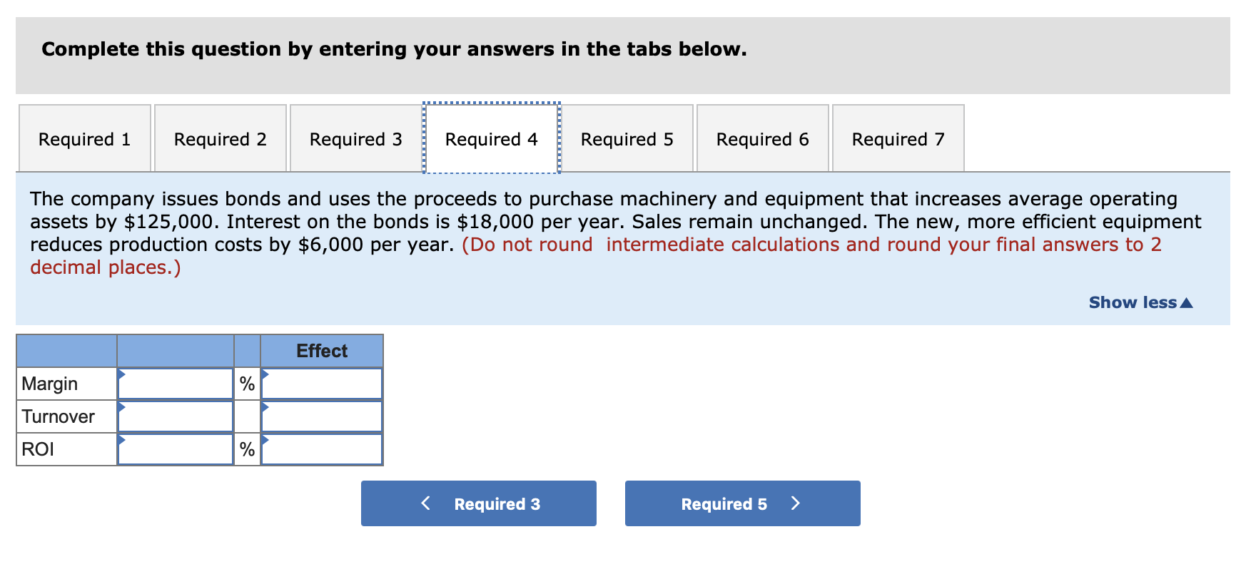 ROI formula stated in terms of margin and turnover. For each of