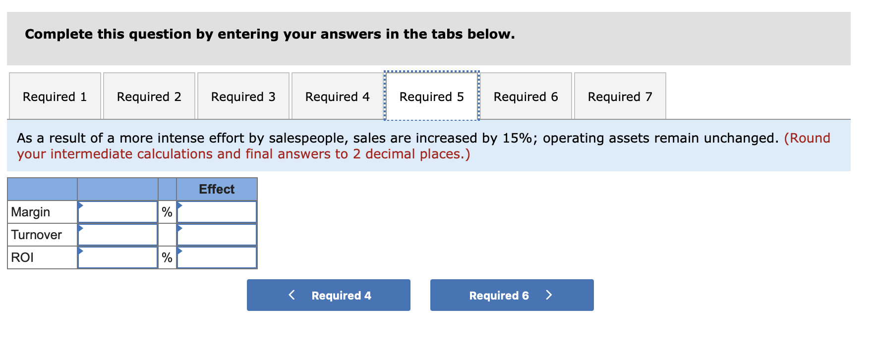 the following questions, indicate whether the margin and turnover will increase, decrease,