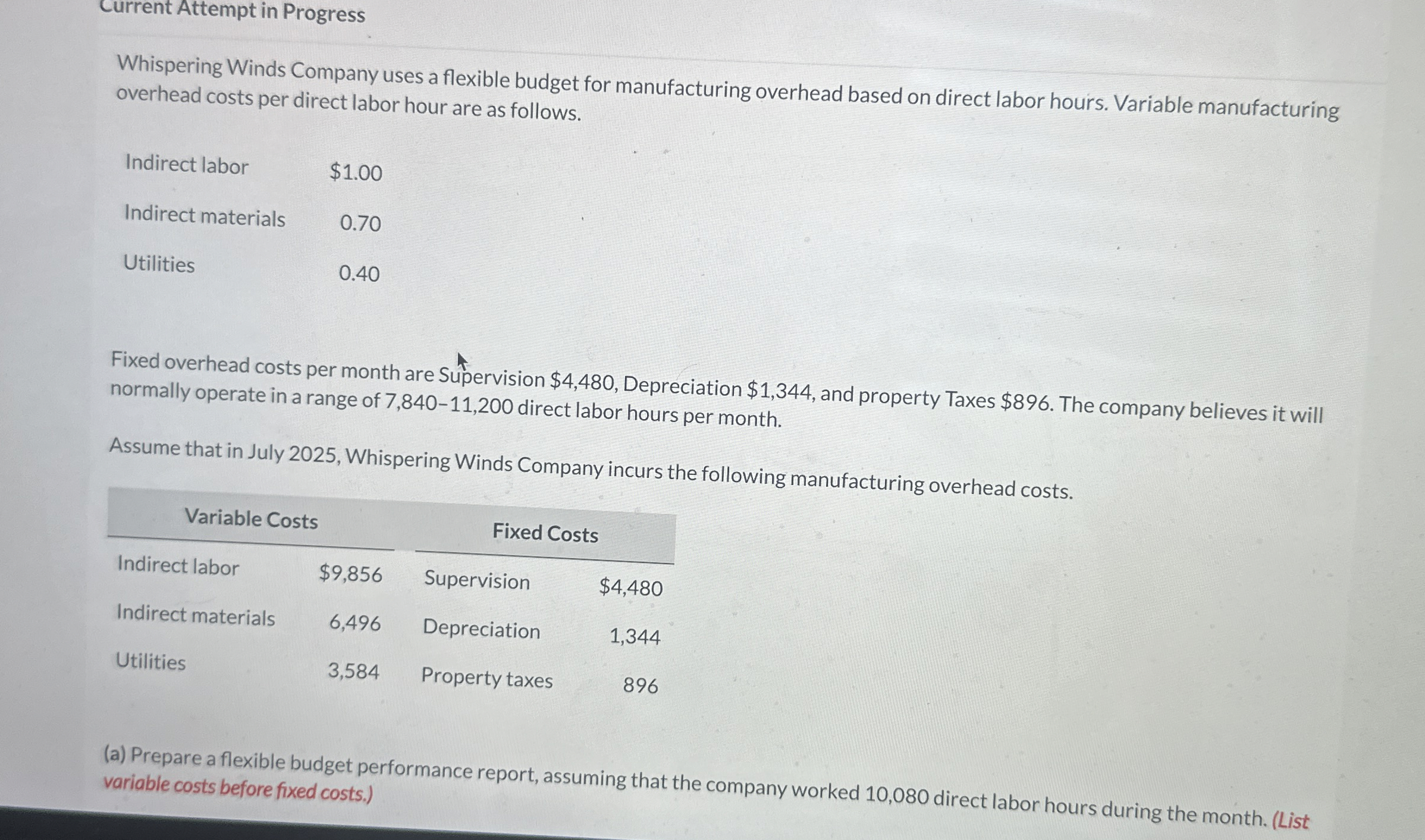  Current Attempt in Progress Whispering Winds Company uses a flexible budget