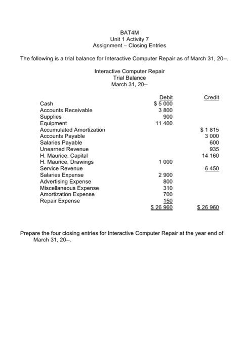  BATAM Unit 1 Activity 7 Assignment - Closing Entries The following