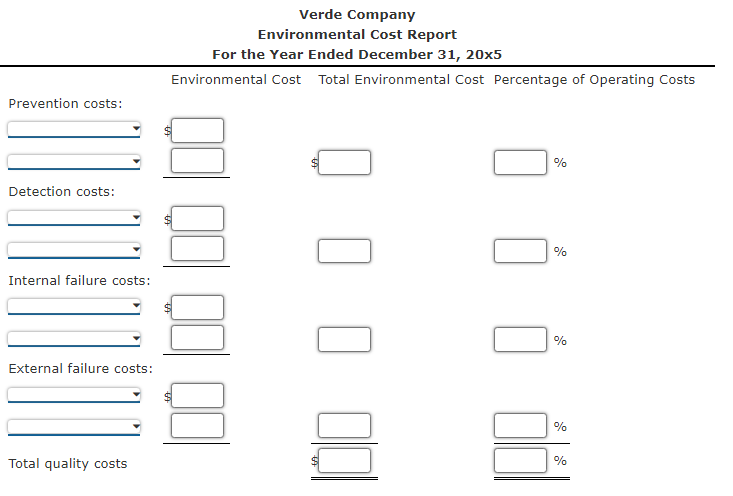 - Verde Company reported operating costs of $35,000,000 as of December 31,