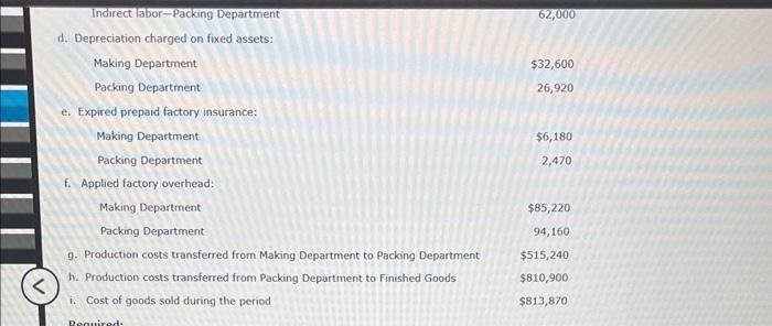 manufactures powdered detergent. Phosphate is placed in process in the Making. Department,