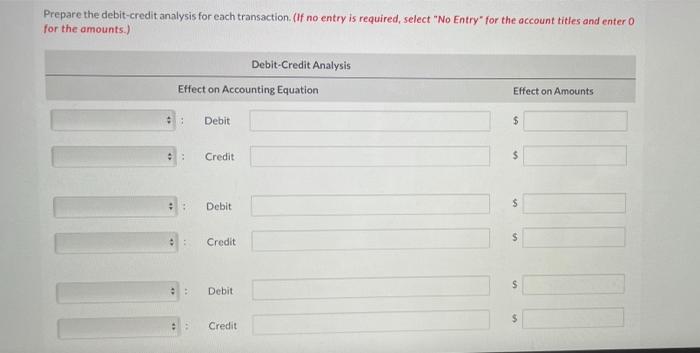 amounts Current Attempt in Progress The following information relates to Sheridan Real
