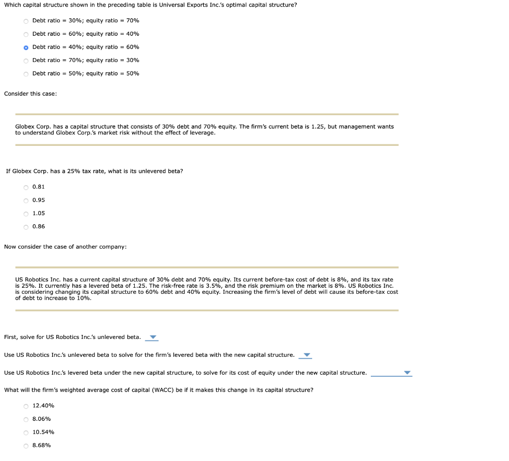 Which capital structure shown in the preceding table is Universal Exports