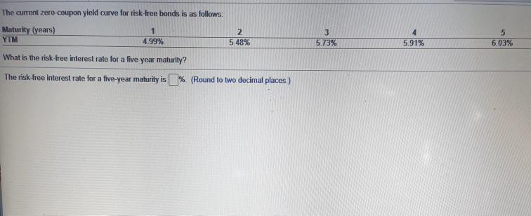 zero-coupon yield curve for risk-free bonds is as follows: Maturity (years) YTM
