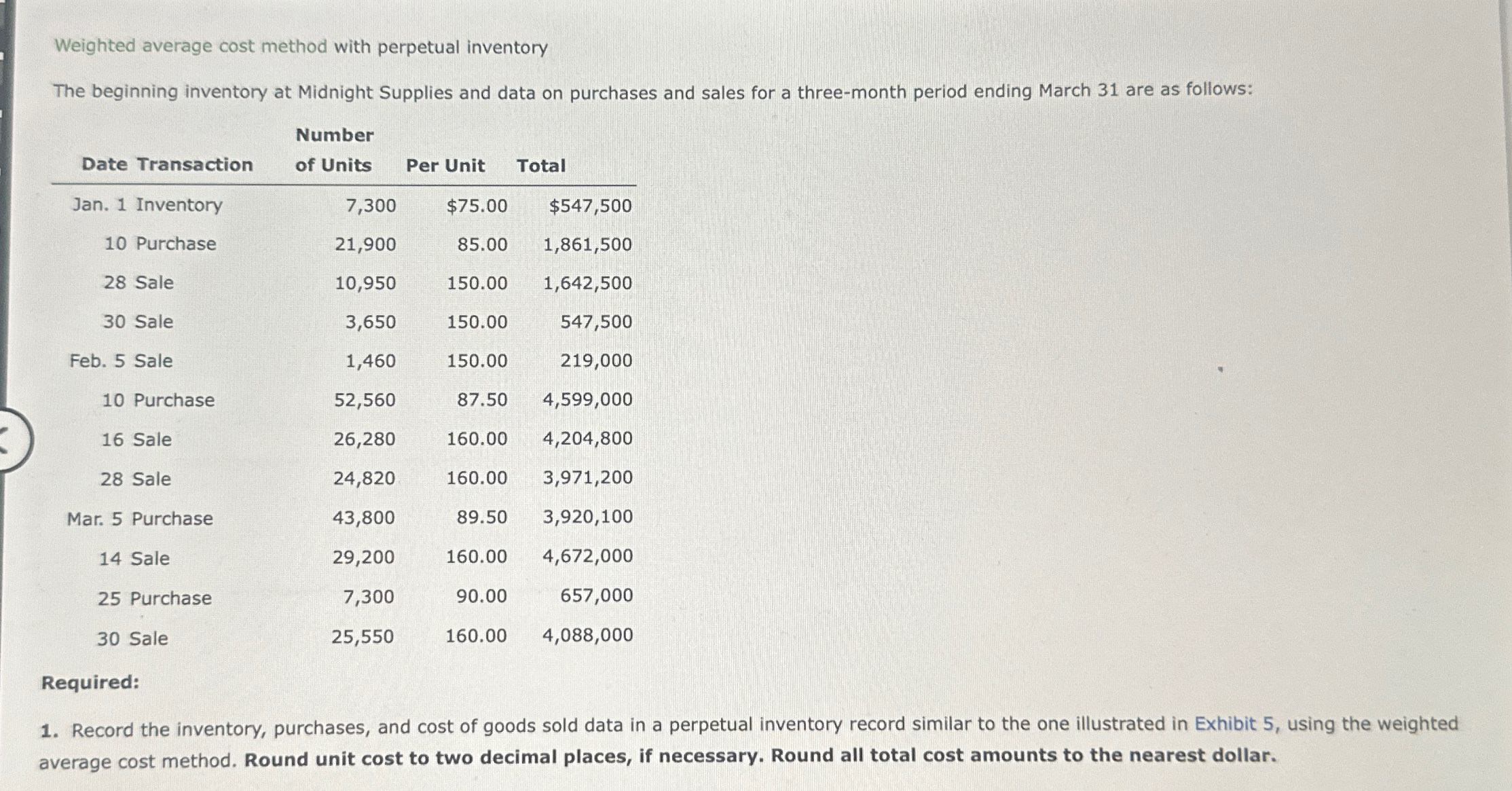 Weighted average cost method with perpetual inventory The beginning inventory at