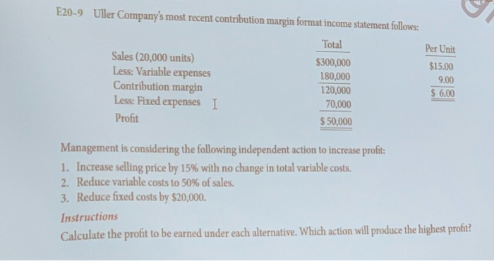  E20-9 Uller Company's most recent contribution margin format income statement follows: