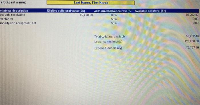 (reuploaded below for your reterence) In the second tab labeled "Transaction Overview",