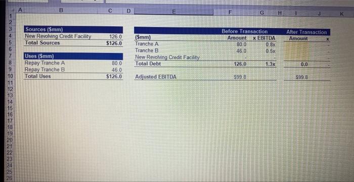 you will need to complete the Capitalization Table section by filling out