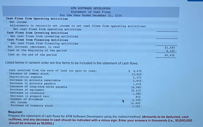  Listed below in random order are line items to be included