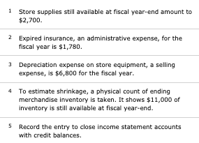 Trial Balance January 31, 2017 Account Title Credit s Debit 16,000 11,700