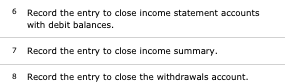 8,100 2,800 68,000 30,600 13,800 8,800 32,700 Cash Merchandise inventory Store supplies