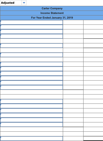 Prepaid insurance Store equipment Accumulated depreciation - Store equip. Accounts payable Common