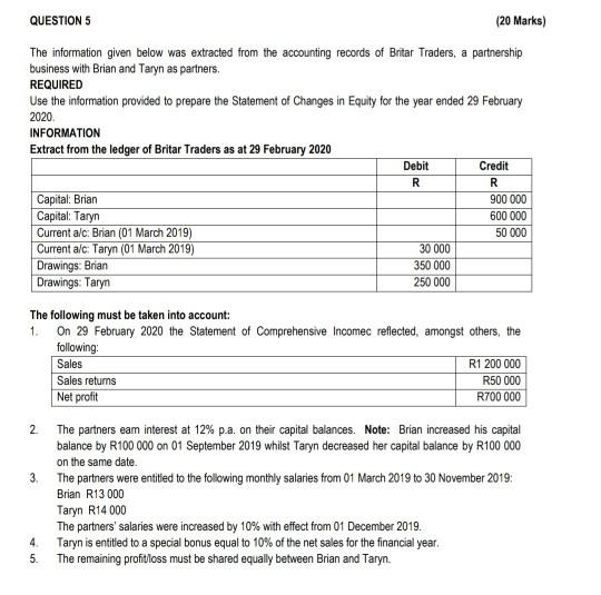 Urgent help please QUESTION 5 (20 Marks) The information given below
