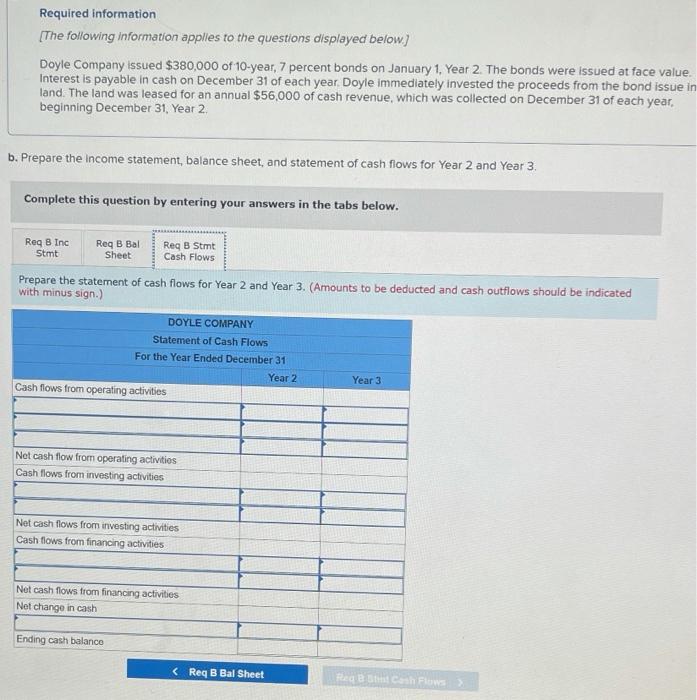 issued at foce value Interest is payable in cash on December 31