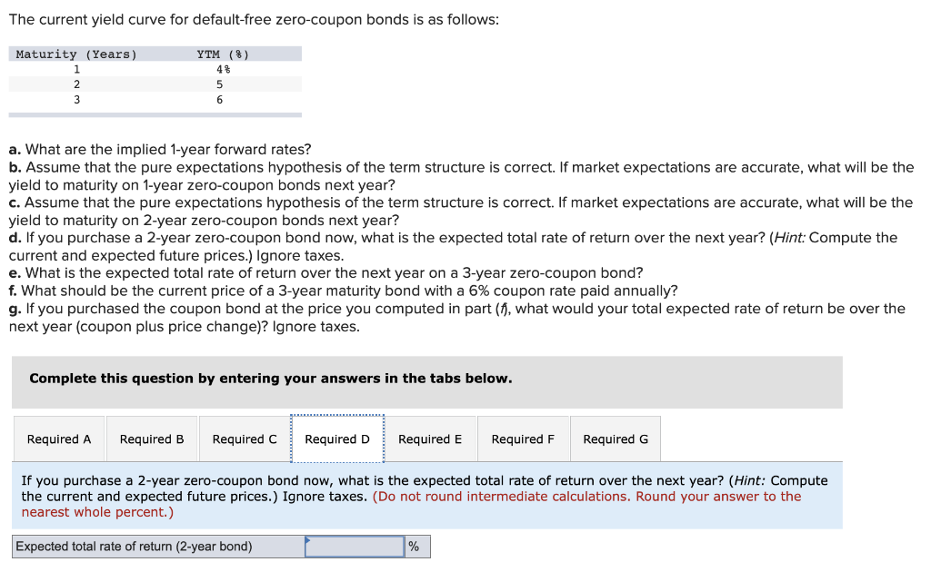 part d, thank you The current yield curve for default-free zero-coupon