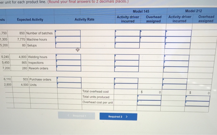 80 $978,255 306,240 Welding hours 285,450 Number of inspections 4,800 865 280