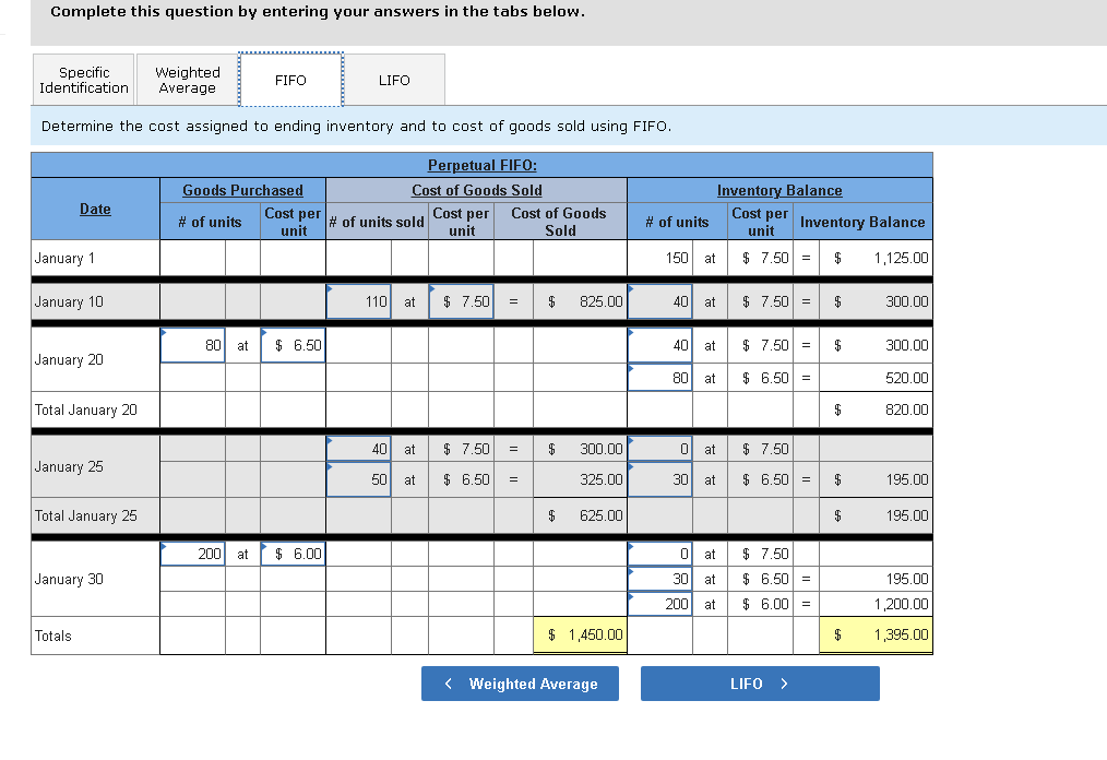 with. Complete this question by entering your answers in the tabs below.