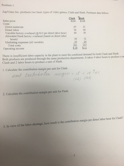  Problem 1. ZapVideo Inc. produces two basic types of video games,