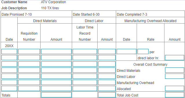 7/3 1904 $ 480 Materials Date Amount Requisition No. 437 439 6/30