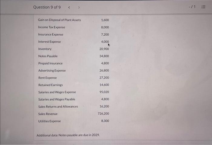 is located in midtown Metropolis. During the past several years, net income