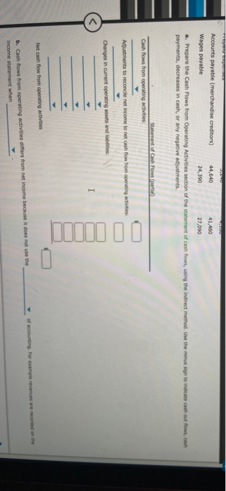 the income statement for the current year was $120,300. Depreciation recorded on